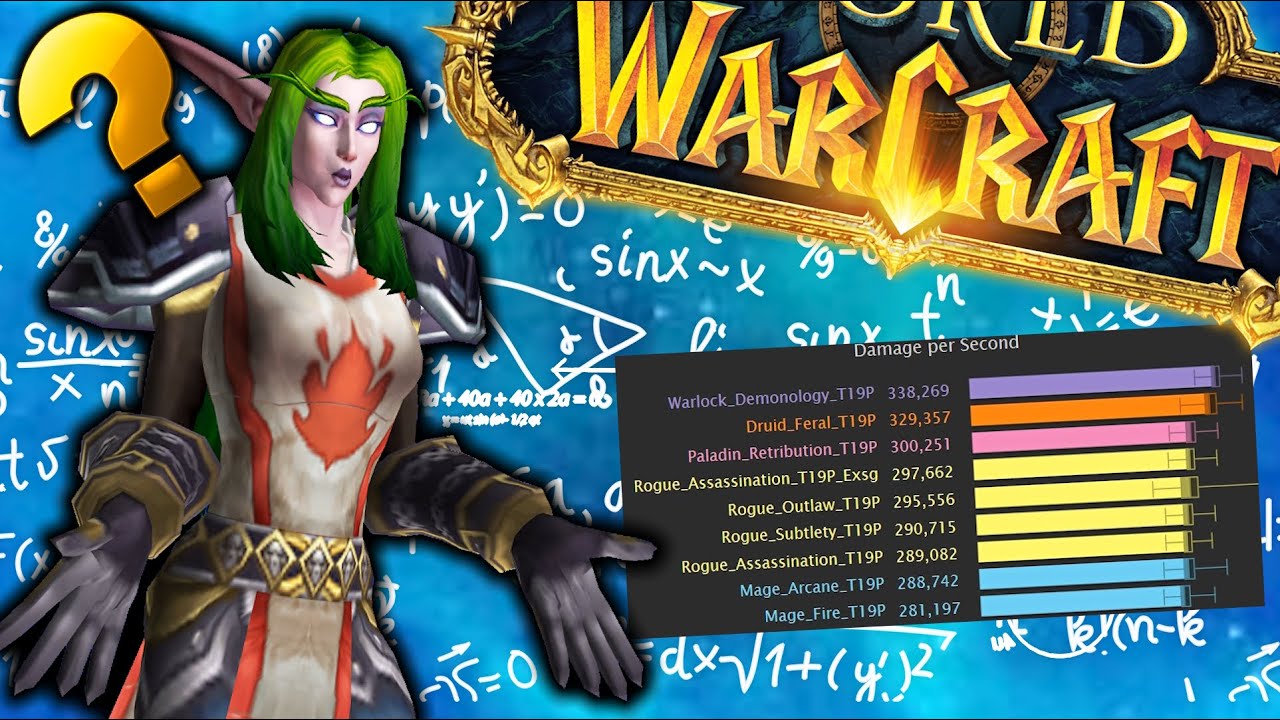 The Problem with Sim DPS and Why Classic Math 〉Retail Math