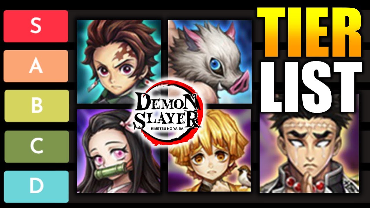 DEMON SLAYER X SUMONERS WAR COLLAB TIER LIST