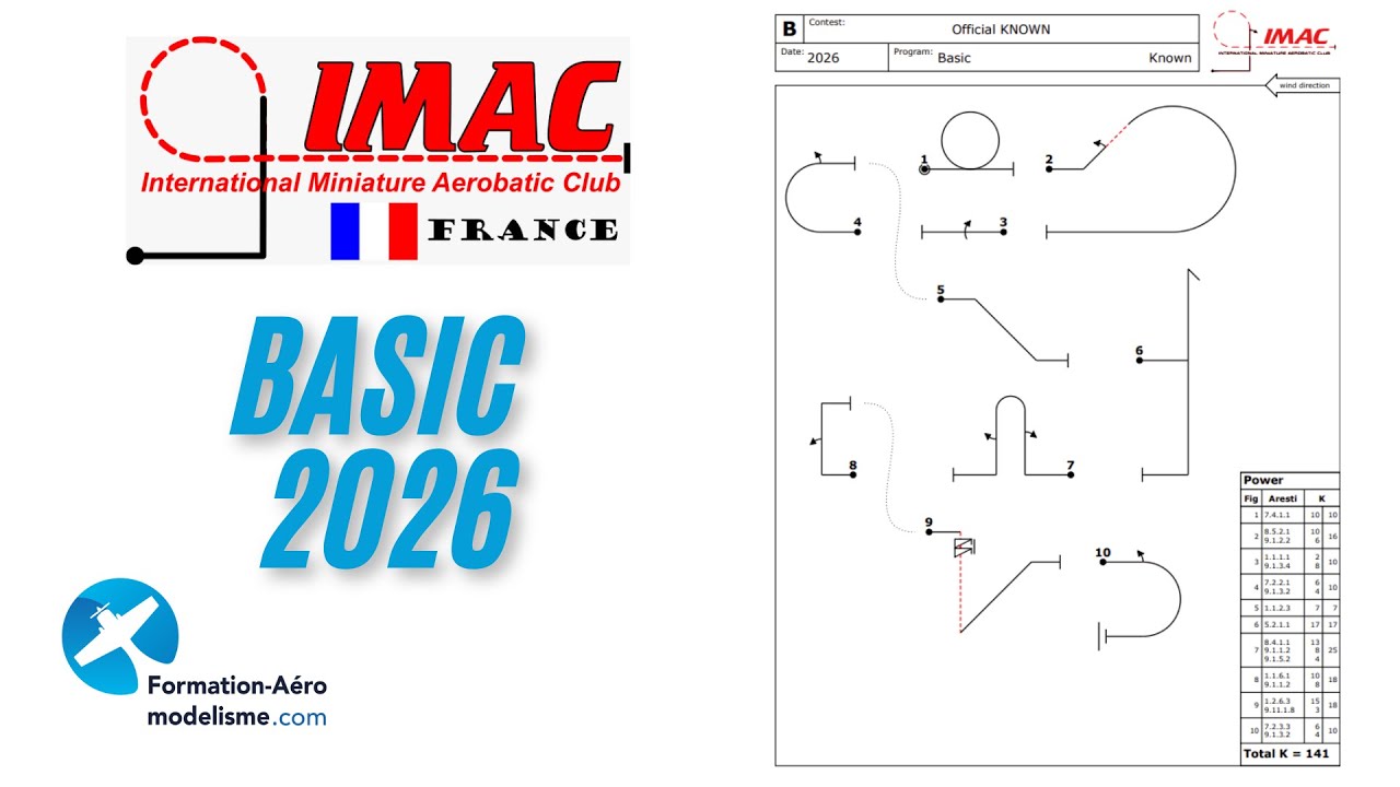 Imac Basic 2026