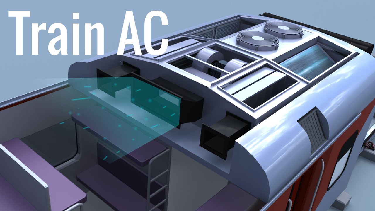 Understanding the train's AC Unit