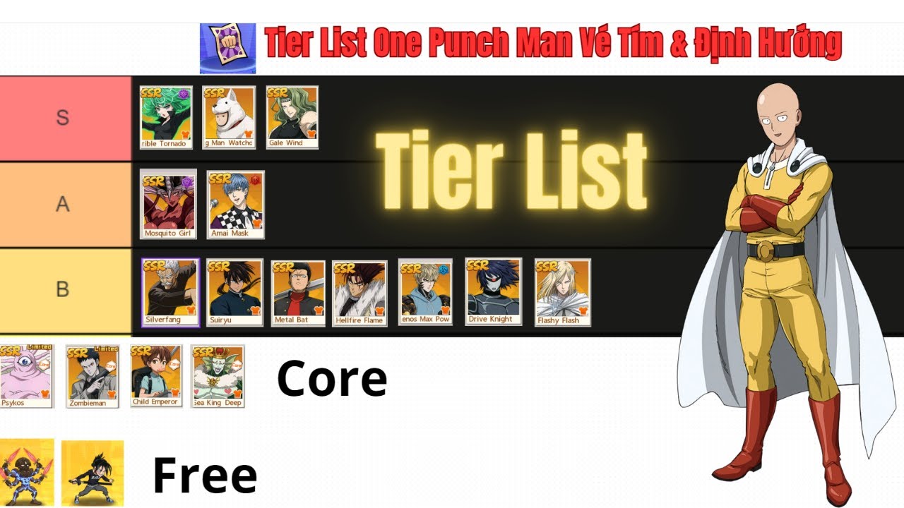Tier List Các Tướng Mạnh Dễ Sử Dụng Khi Chơi Sv Mới - Game One Punch Man The Strongest