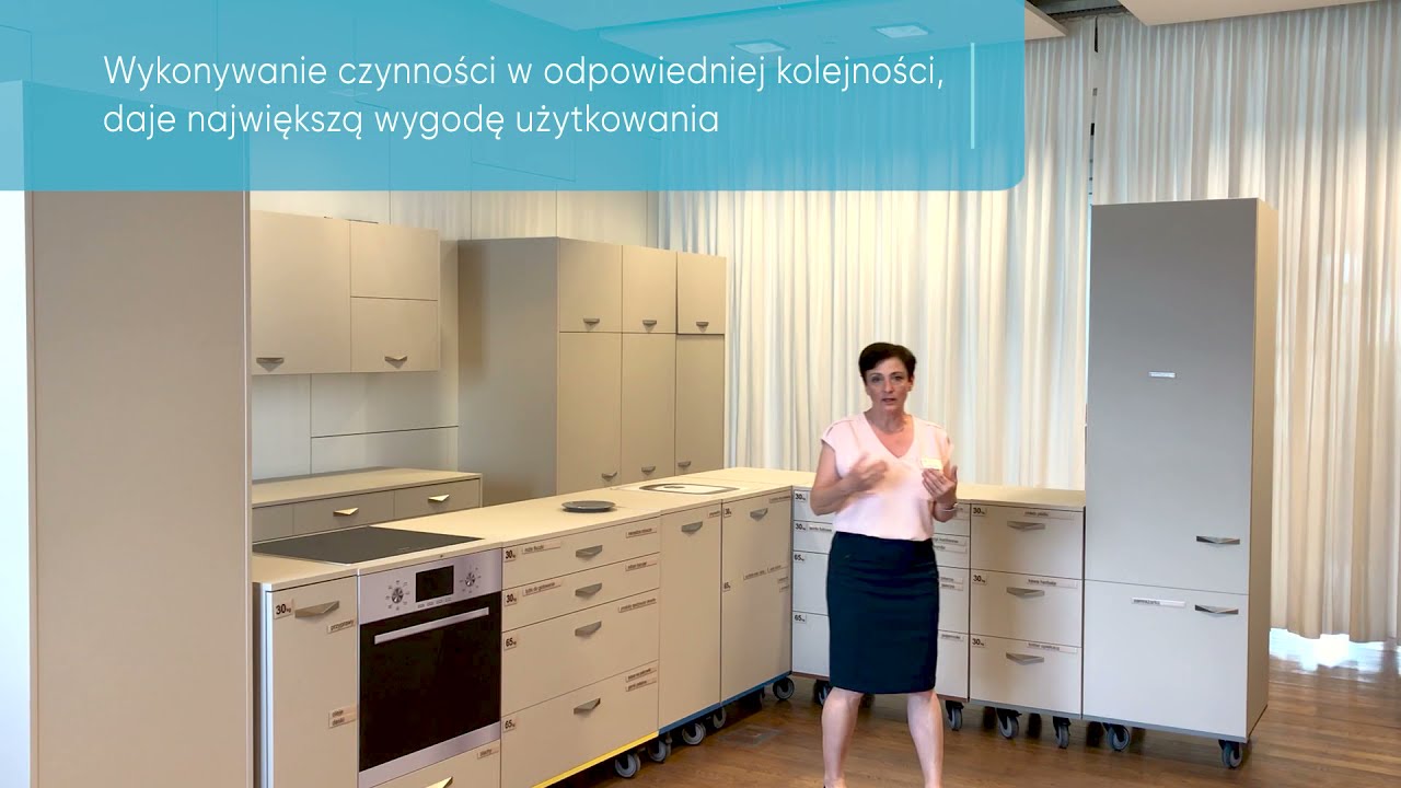 5 stref w kuchni, czyli rozwinięcie koncepcji trójkąta roboczego