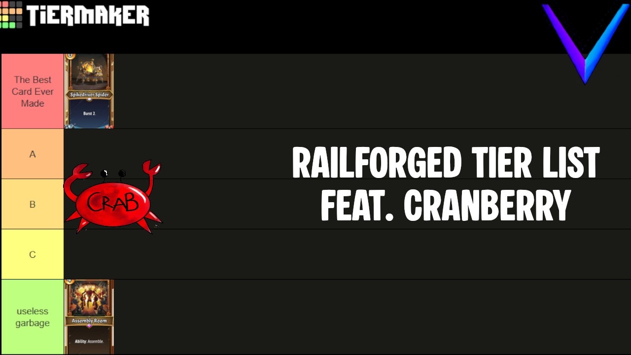 Ranking The Railforged feat. @CranberryGod | Monster Train 2 Tier List