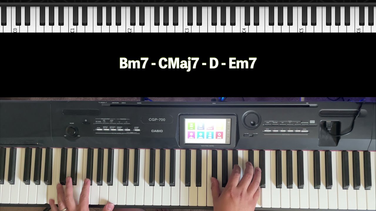 I Can Hear Your Voice - Chords & Piano Visual (A Michael W. Smith Cover)