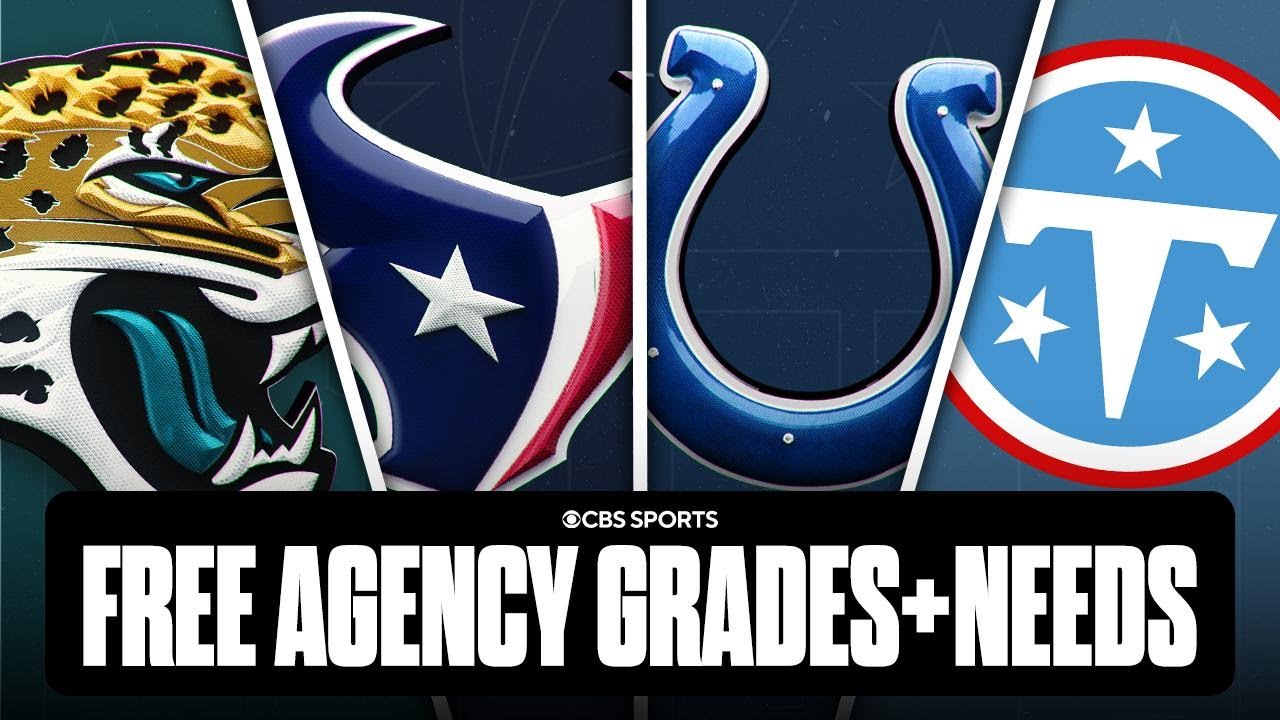 Free Agency Grades & Biggest Needs for EVERY AFC South Team | Jaguars, Texans, Colts, & Titans