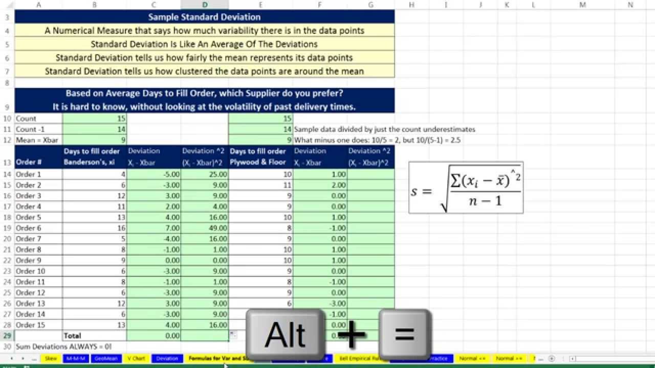 Basic Excel Business Analytics #23: Variability: Variance, Standard Deviation, Z-score and more
