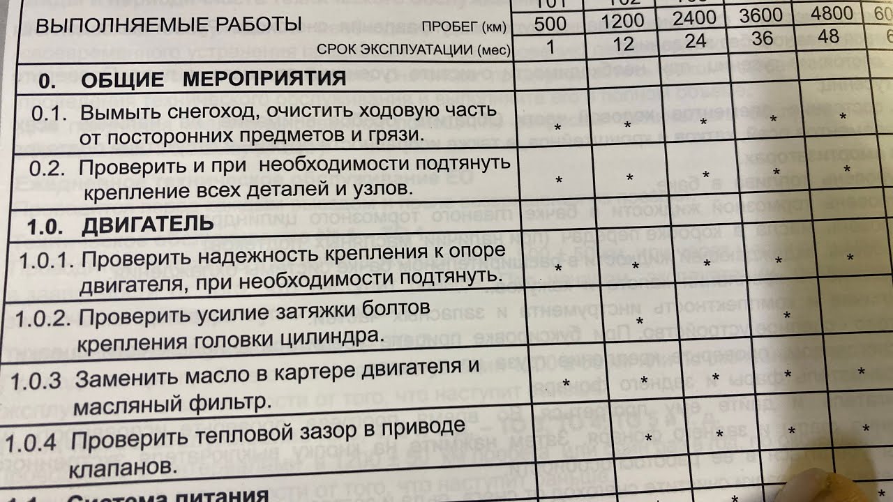 Stels Ермак Викинг 800 стоит ли менять каждый год моторное масло .￼