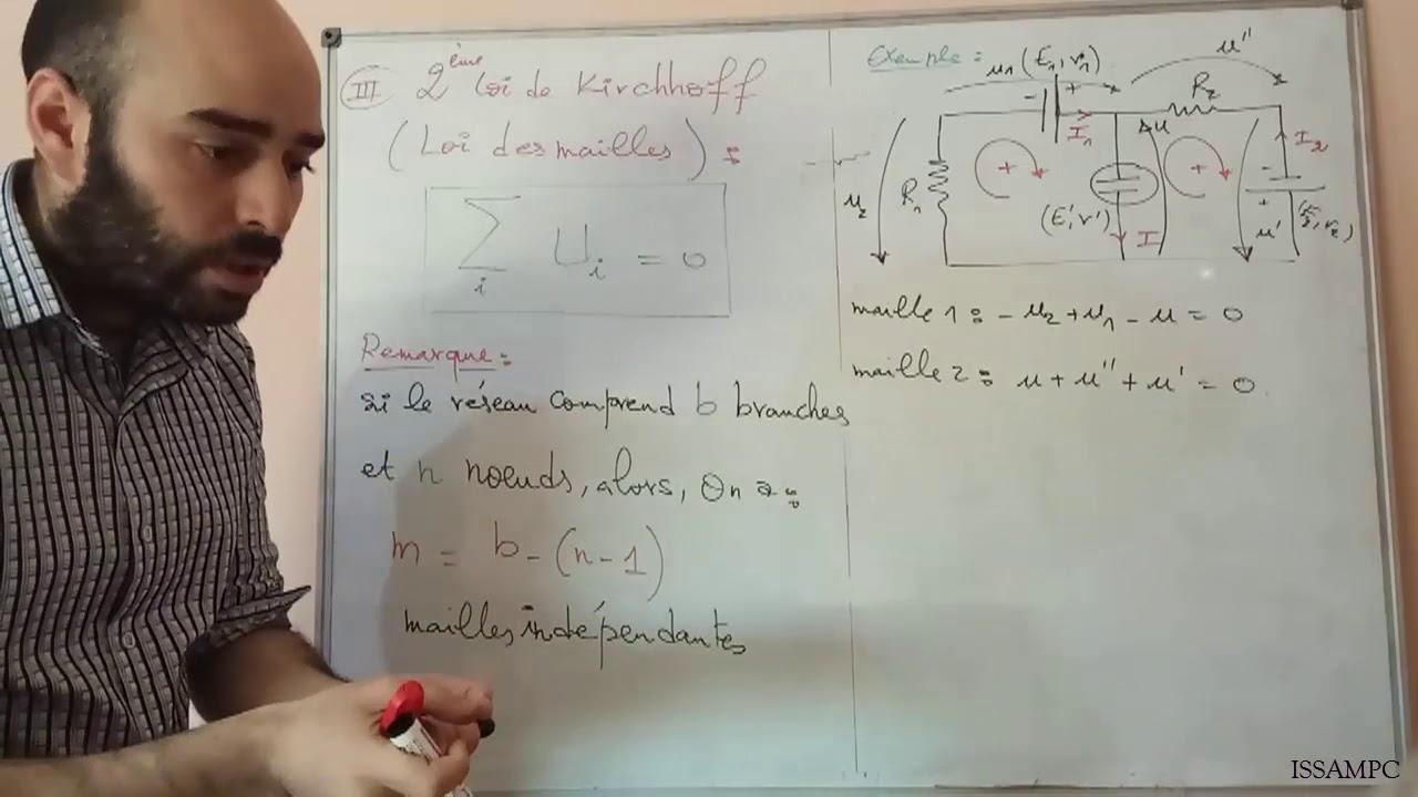 électrocinétique--Partie 12