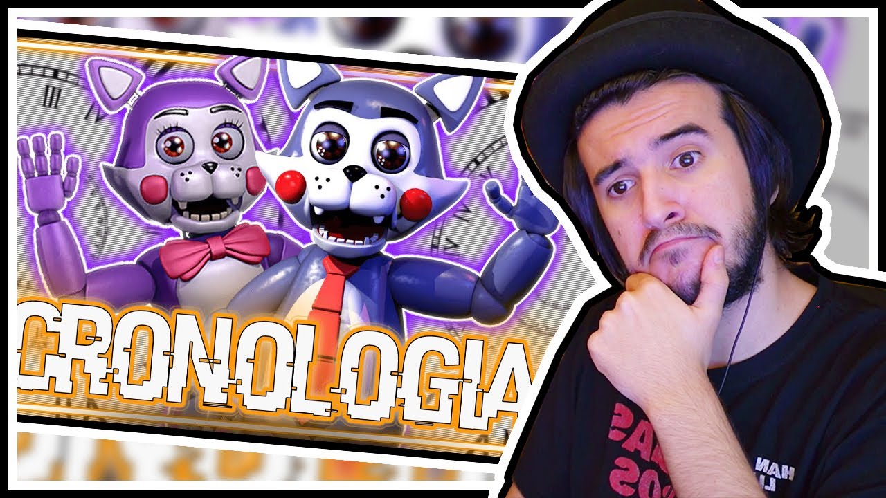 REACCIONANDO a LA CRONOLOGÍA de FIVE NIGHTS AT CANDY´S de JOTA - GG Games
