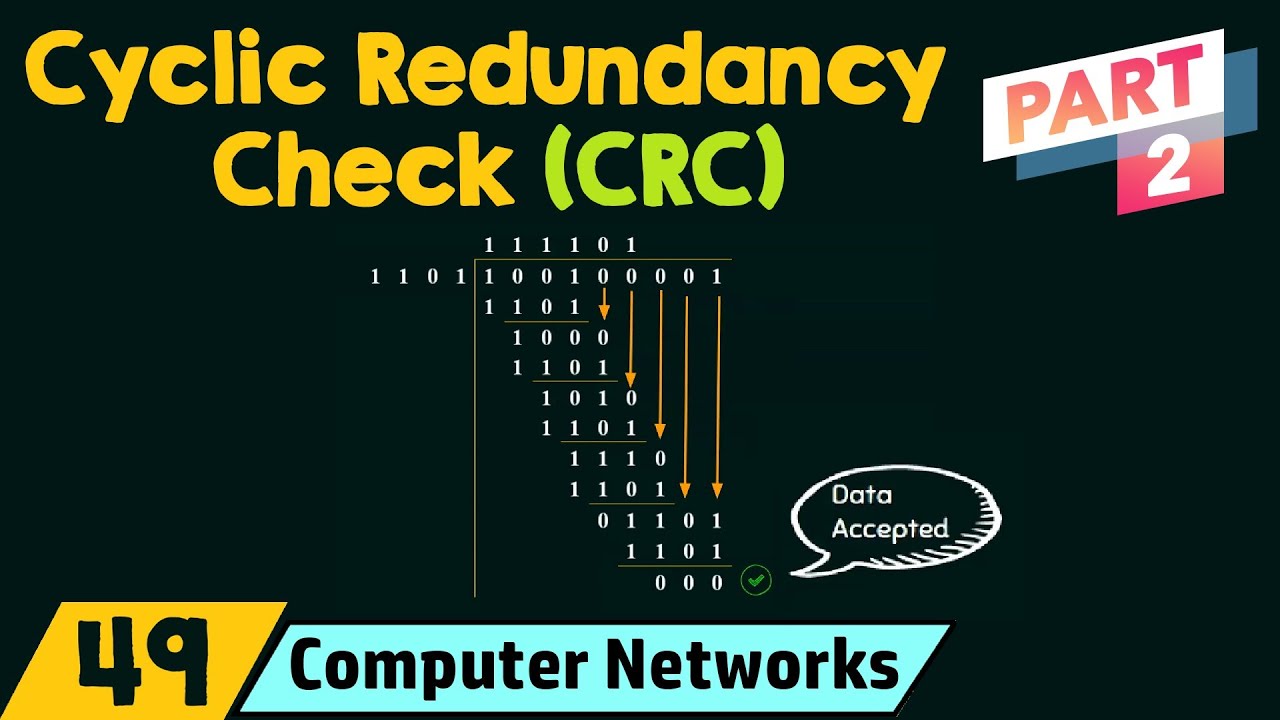 Cyclic Redundancy Check (CRC) - Part 2
