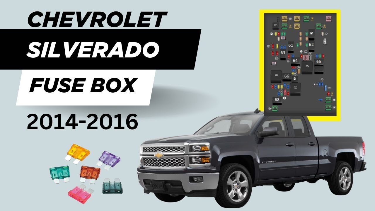 Chevrolet Silverado Fuse Box Diagram and Relays location (2014/2015/2016)
