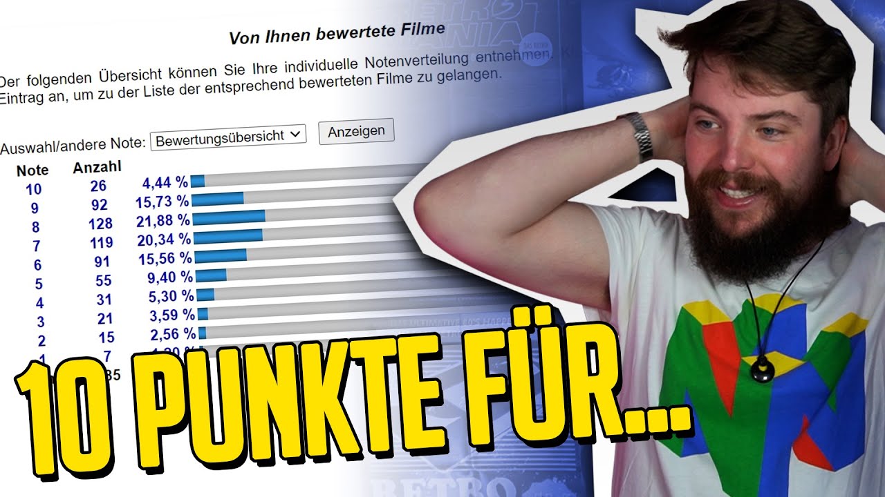 10 Punkte für DIESEN Film?! 😱 Meine alten Filmbewertungen bei der OFDb