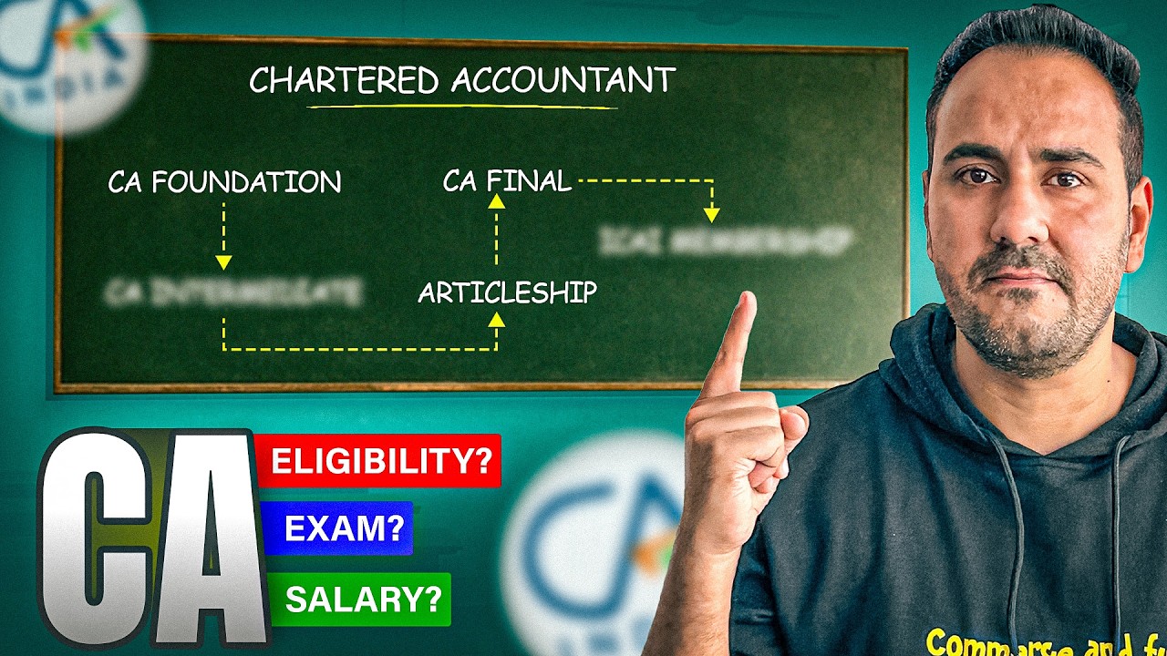 CA Exam Complete Details - You&rsquo;ll Regret Missing This! | Eligibility, Pattern & More