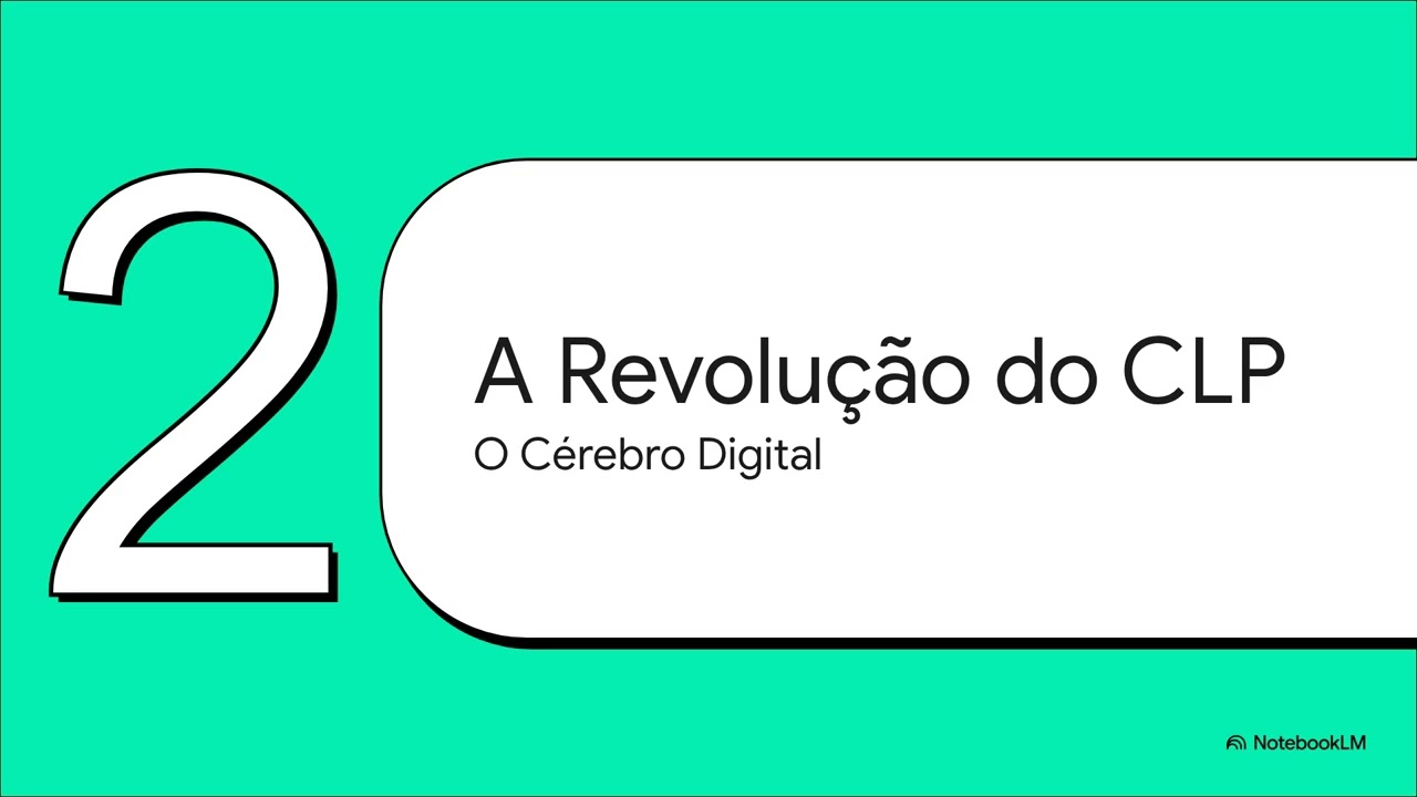 Resumo: A Evolução da Automação