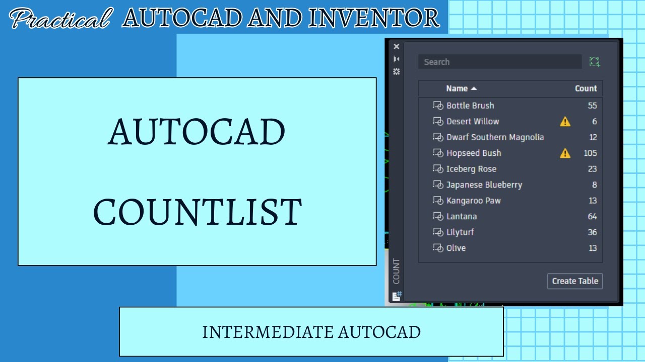 Команда «Список счетчиков» AutoCAD