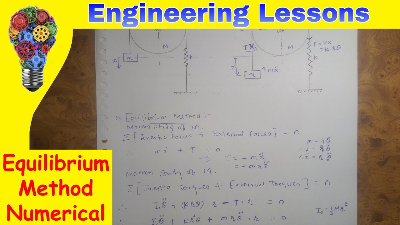 Equilibrium Method Numerical (Undamped free vibrations) (Dynamics of Machinery)