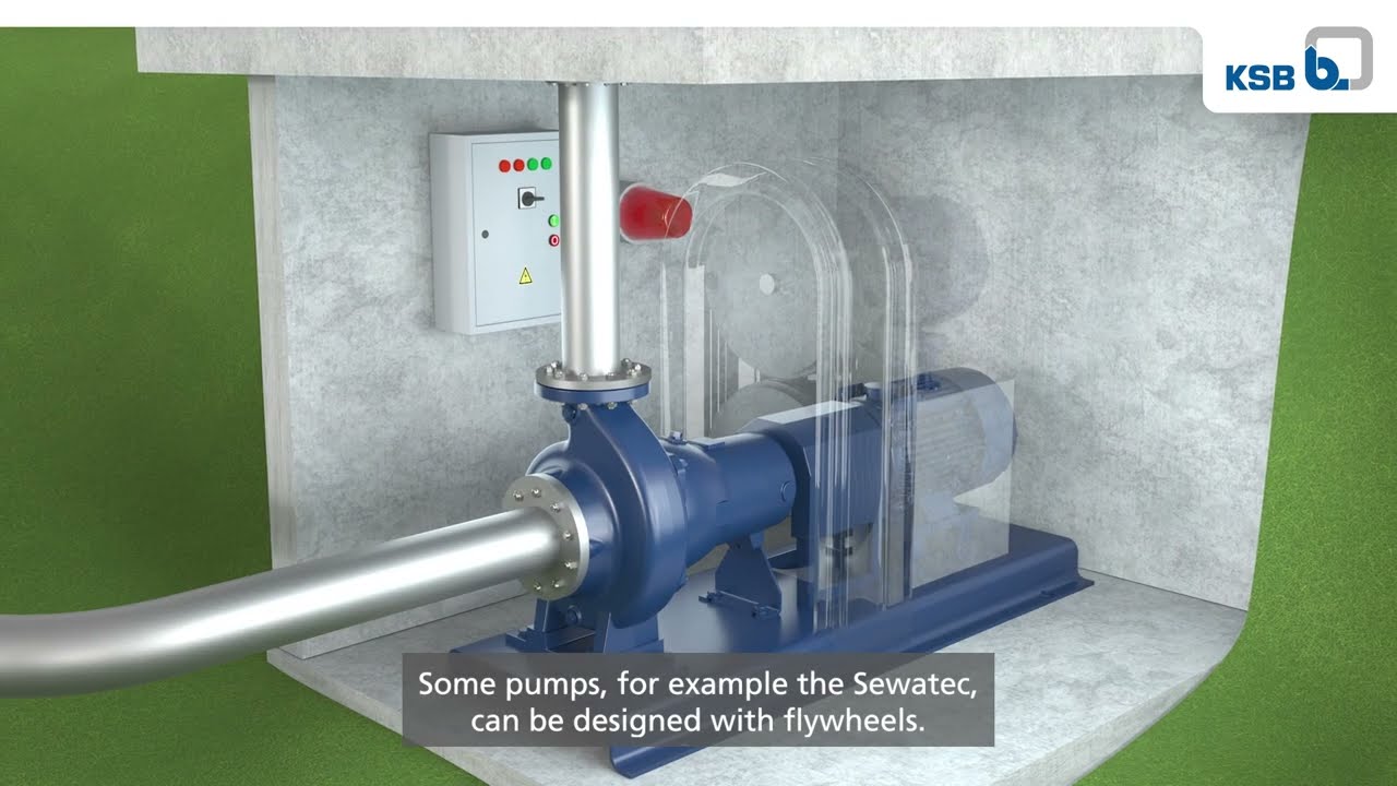 How to protect your pipeline from pressure surges.