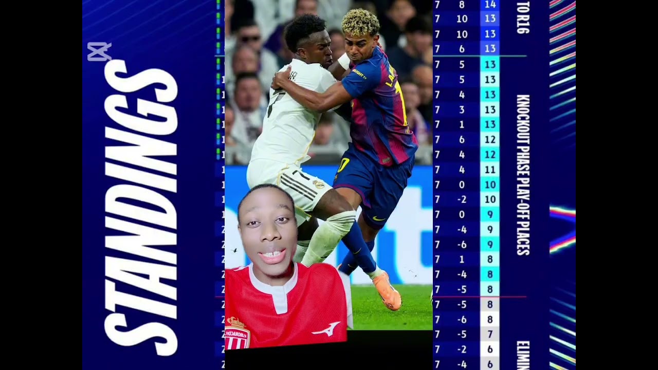 Info, 10 jours de la ligue des champions