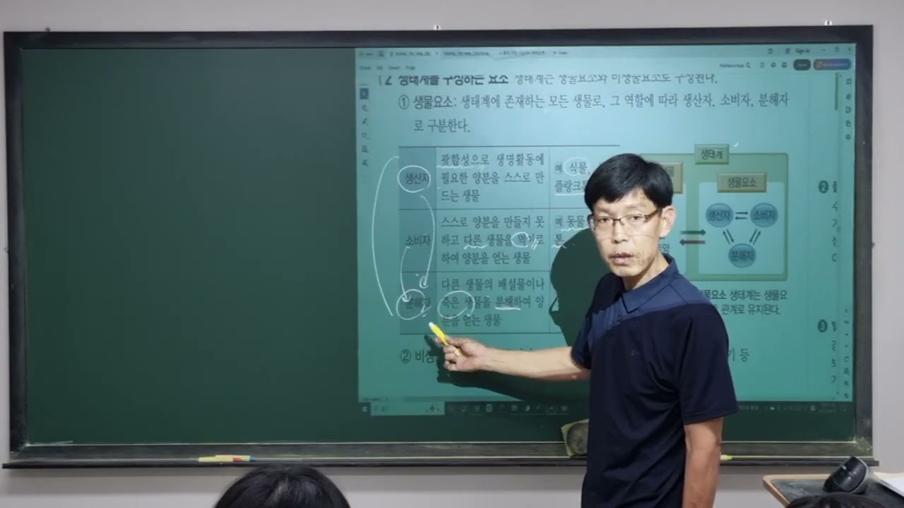 2-1-1. 생물과 환경 및 2-1-2. 생태계 평형 내용 강의
