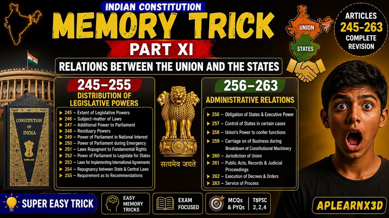Memory Trick | Part 11| Legislative +Administrative Relations | 245-263| Indian Constitution | TNPSC