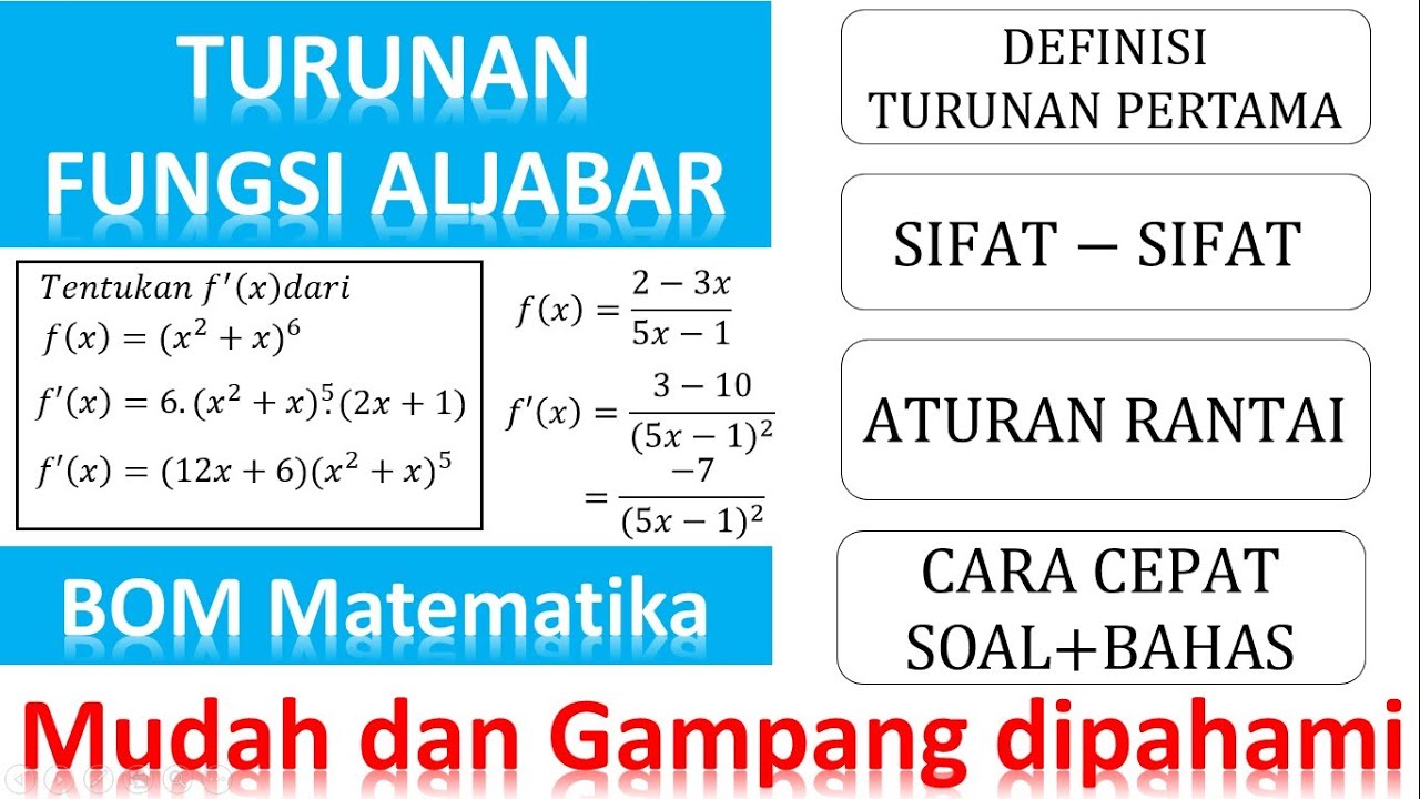 turunan fungsi aljabar, definisi turunan, aturan rantai turunan, cara cepat turunan