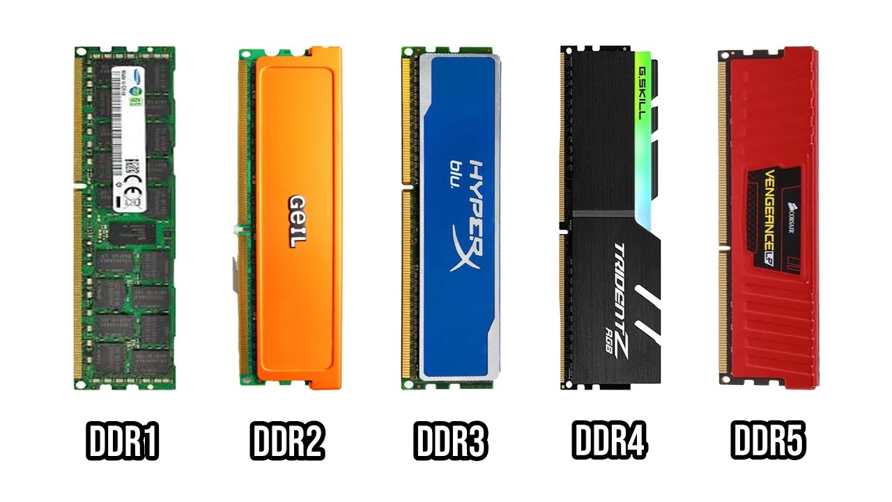 Every DDR RAM Explained Under 13 Minutes