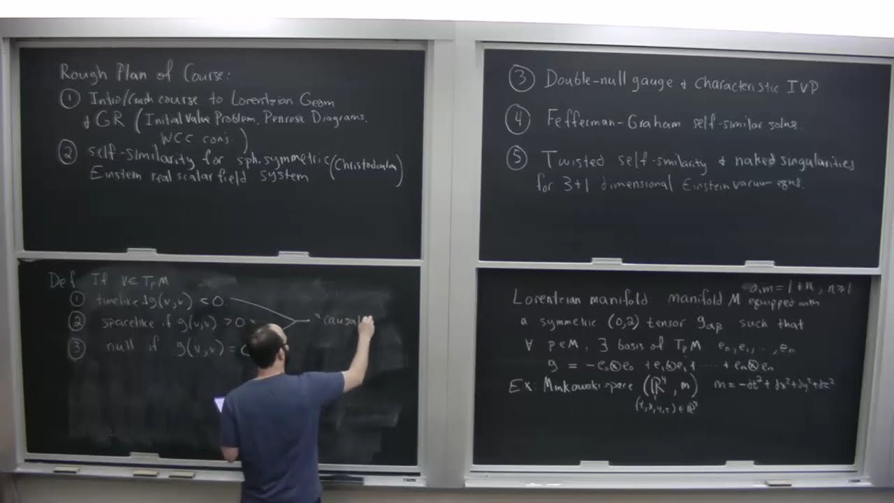 Lecture 01 | Self-Similarity and the Einstein Vacuum Equations