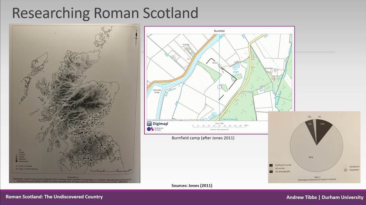 Roman Scotland: The Undiscovered Country?