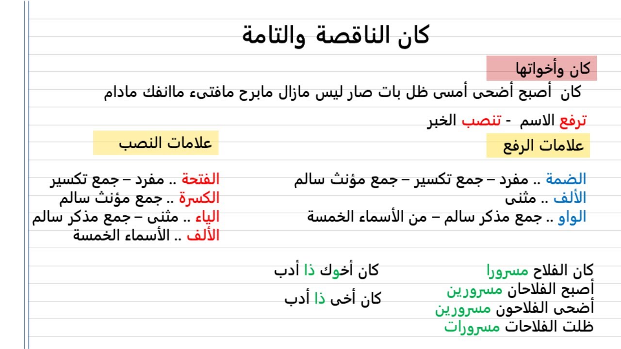 ملخص درس كان التامة والناقصة .. الصف الأول الثانوى 2024