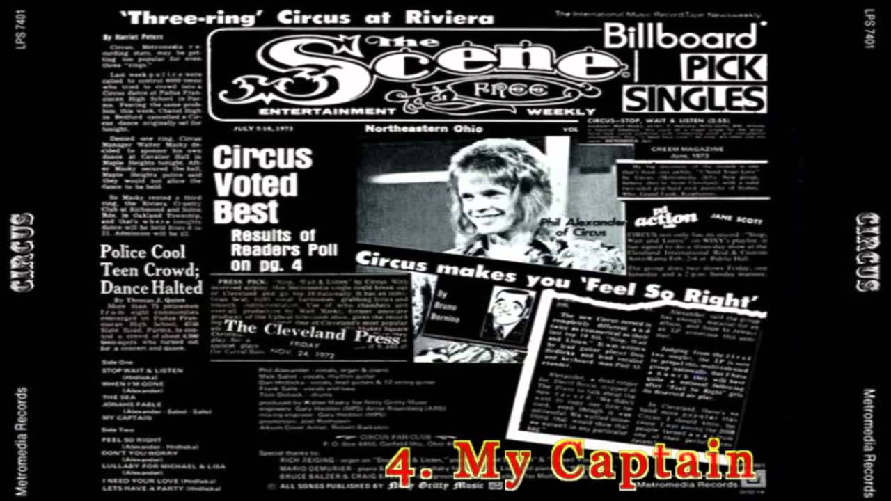 Circus (Ohio, USA) - Circus (1973) [Full Album] [HD]