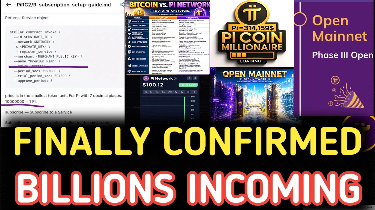 НОВОСТИ PI NETWORK: Open Mainnet против Open Network, все эксперты ошибались насчет Pi Network, О...