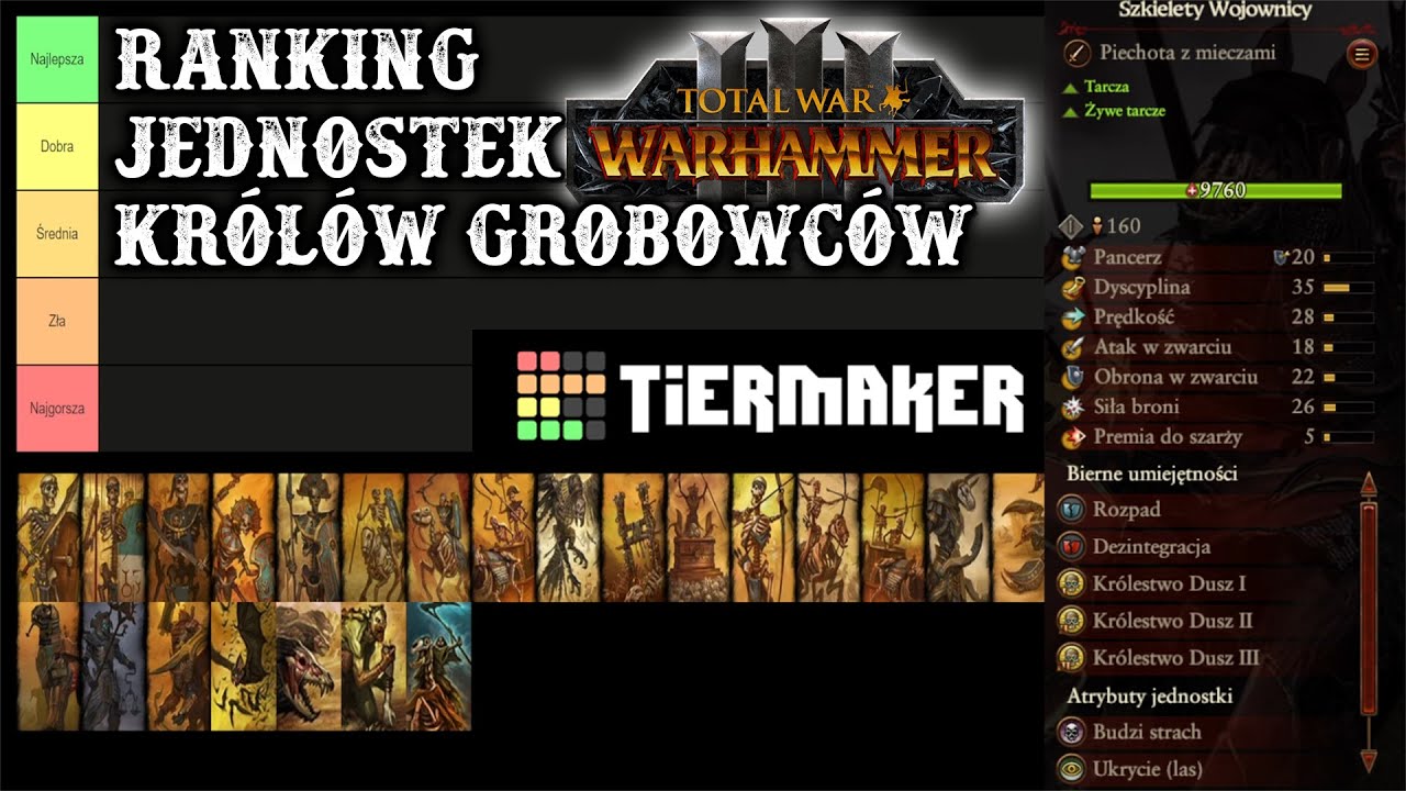 Ranking Jednostek Kr&oacute;l&oacute;w Grobowc&oacute;w Total War Warhammer 3 Tier List Om&oacute;wienie Budowy Armi Poradnik PL