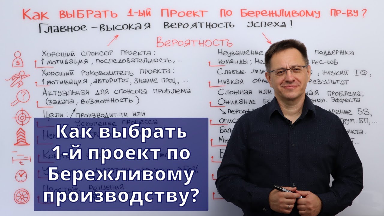 Как выбрать 1-й проект по Бережливому производству?