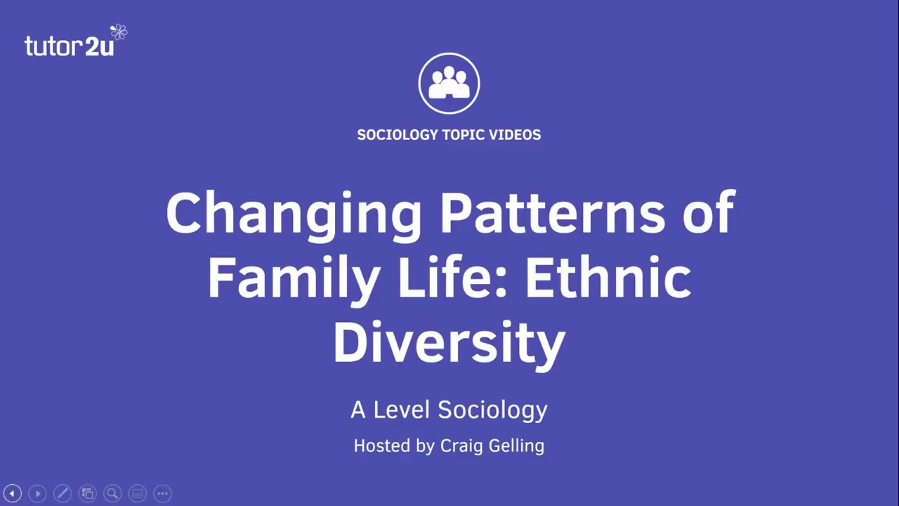 Changing Patterns of Family Life - Ethnic Diversity | A Level Sociology - Families