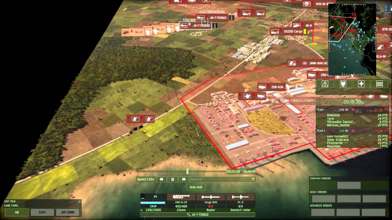 4v4 Analysis on Wonsan Harbor