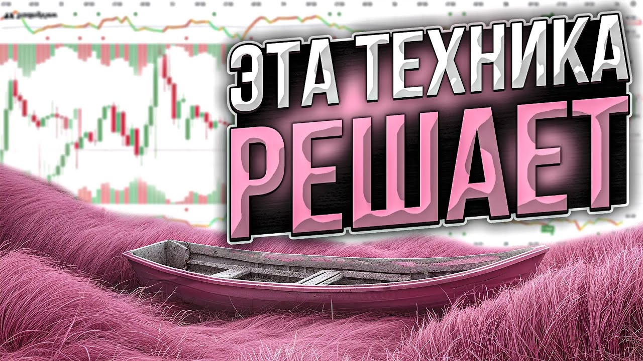 Фактор, который выведет твой винрейт в 70+% (обучение трейдингу, инвестиции, крипта, фьючерсы)