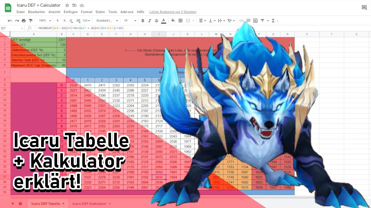 TRICARU GANZ EINFACH BERECHNEN! | SW-SHEETS ERKLÄRT! | SUMMONERS WAR DEUTSCH