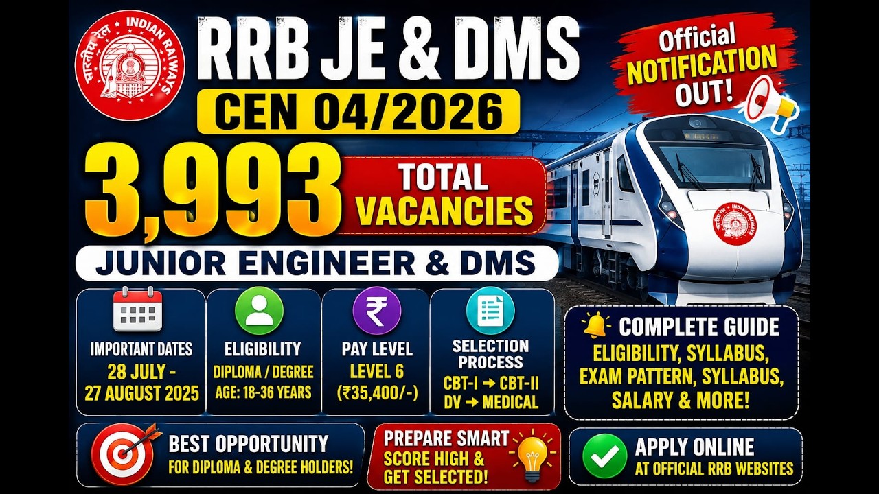 RRB JE 2026 Notification OUT🔥3993 Vacancies कौन कर सकता है Apply? Full Details,Syllabus,Exam Pattern