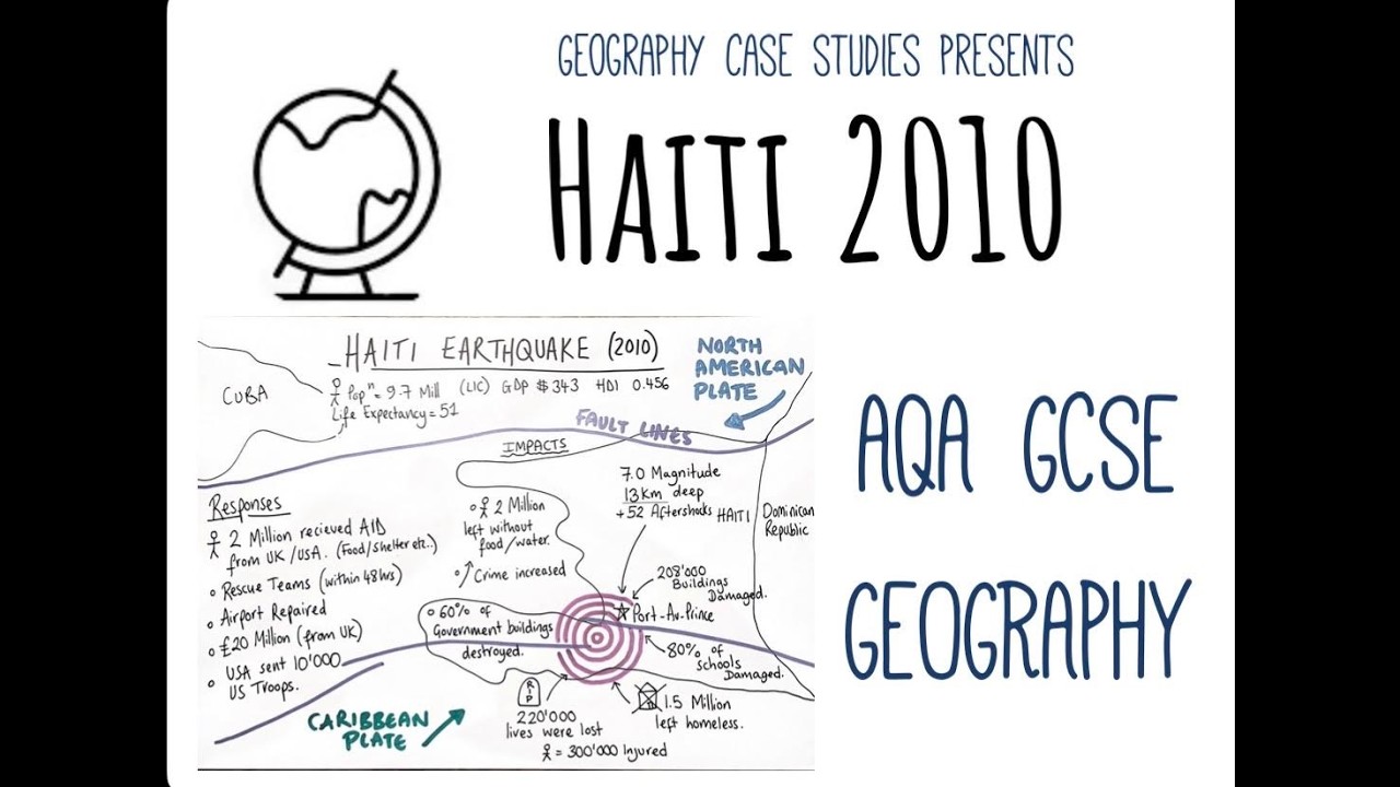 HAITI EARTHQUAKE 2010