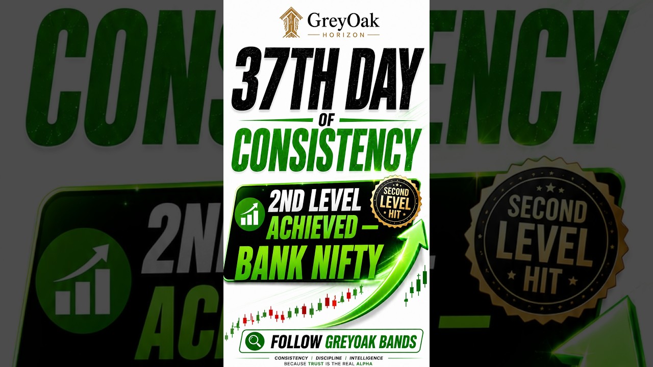 Bank Nifty 2nd Level Achieved Today ✅ | 37th Day of Consistency | GreyOak Bands