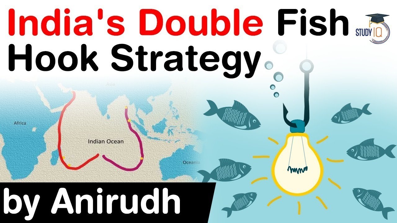 India's Double Fish Hook strategy to counter China's String of Pearls #UPSC #IAS