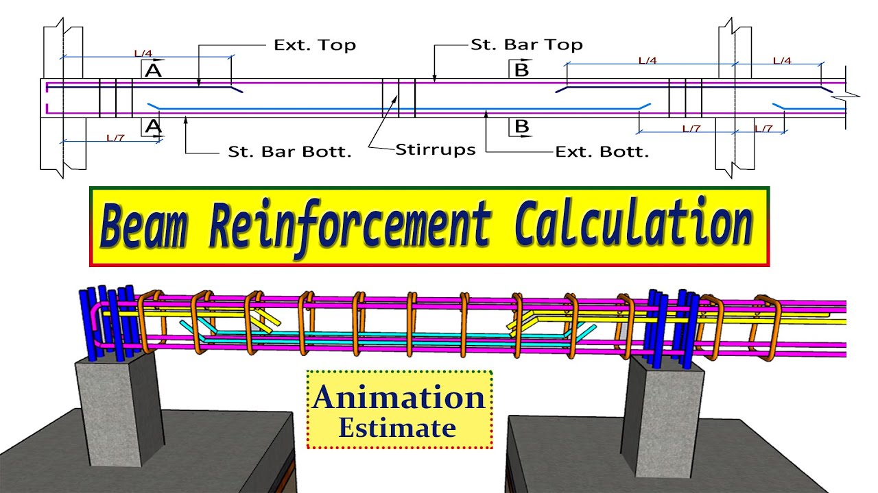 বীমের রডের হিসাব। Grade beam reinforcement calculation । Civil Engineering Estimate Bangla Part 13