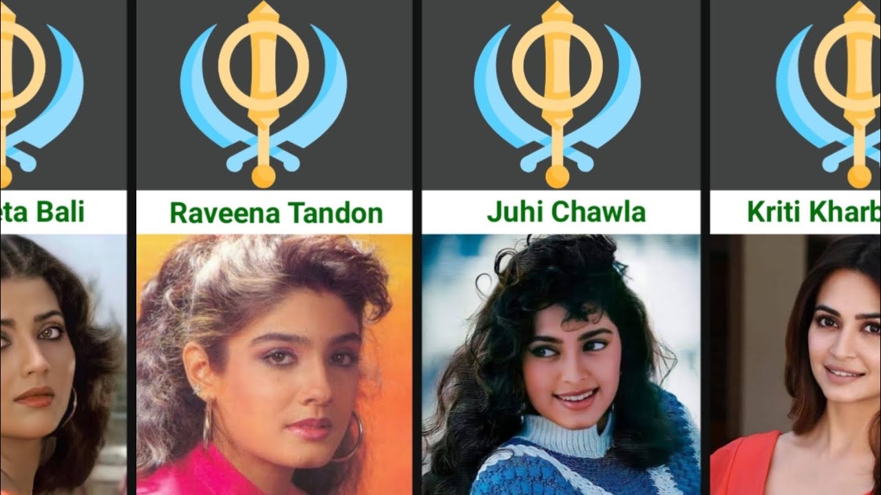 Sikh Bollywood Actresses 2023 | Sikh Actresses Bollywood