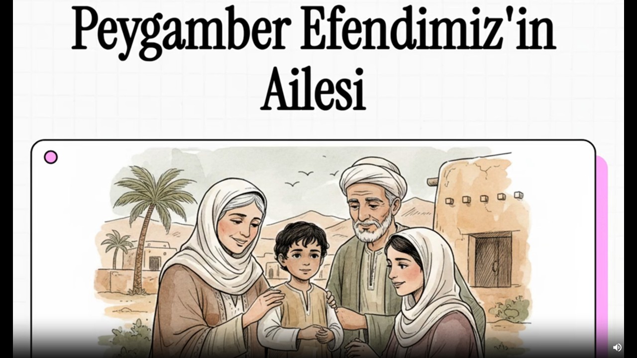 Peygamber Efendimiz'in Ailesi