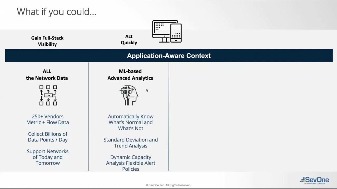 The Secret Weapon for Monitoring Cisco Networks