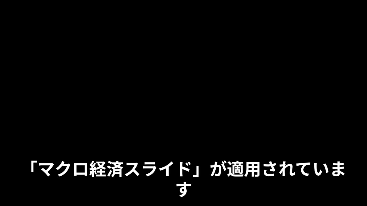 年金改定率