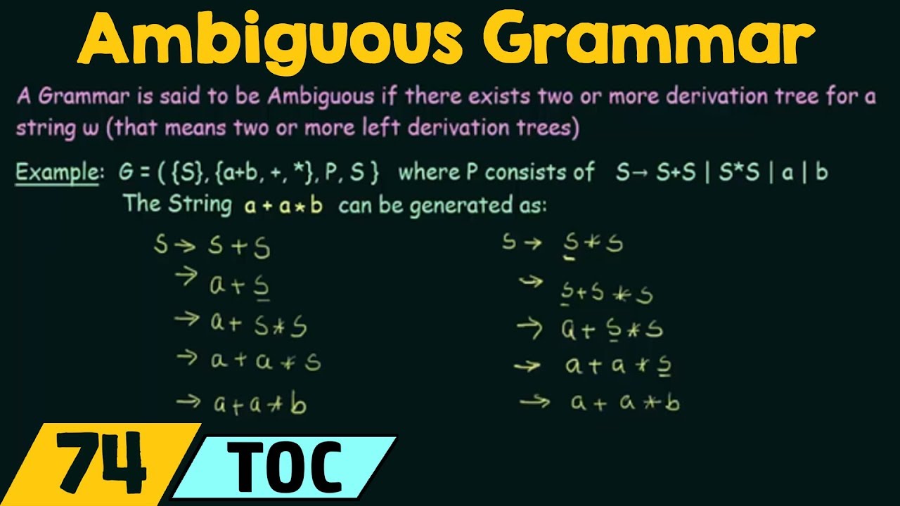 Ambiguous Grammar