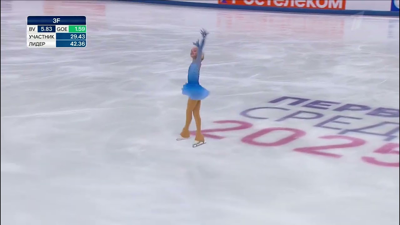 Elena Kostyleva. Short program. 2025 Junior Russian figure skating championships