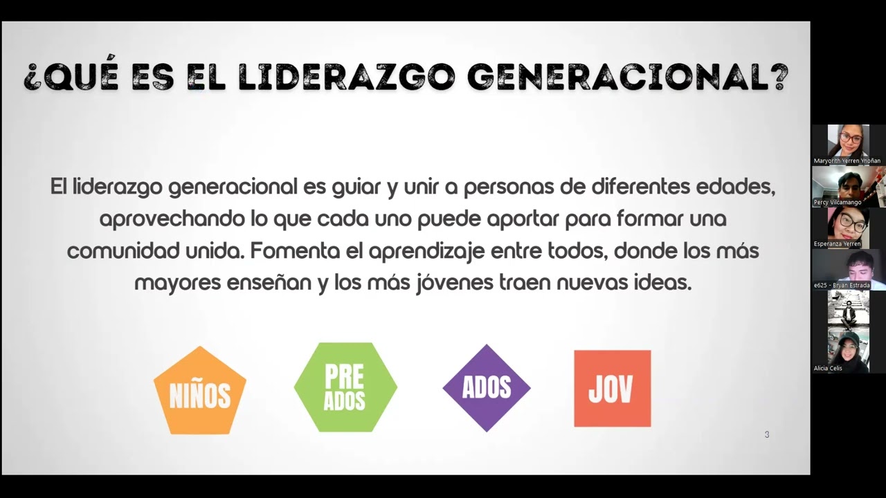 Capacitacion Liderazgo Generacional - Clase 1
