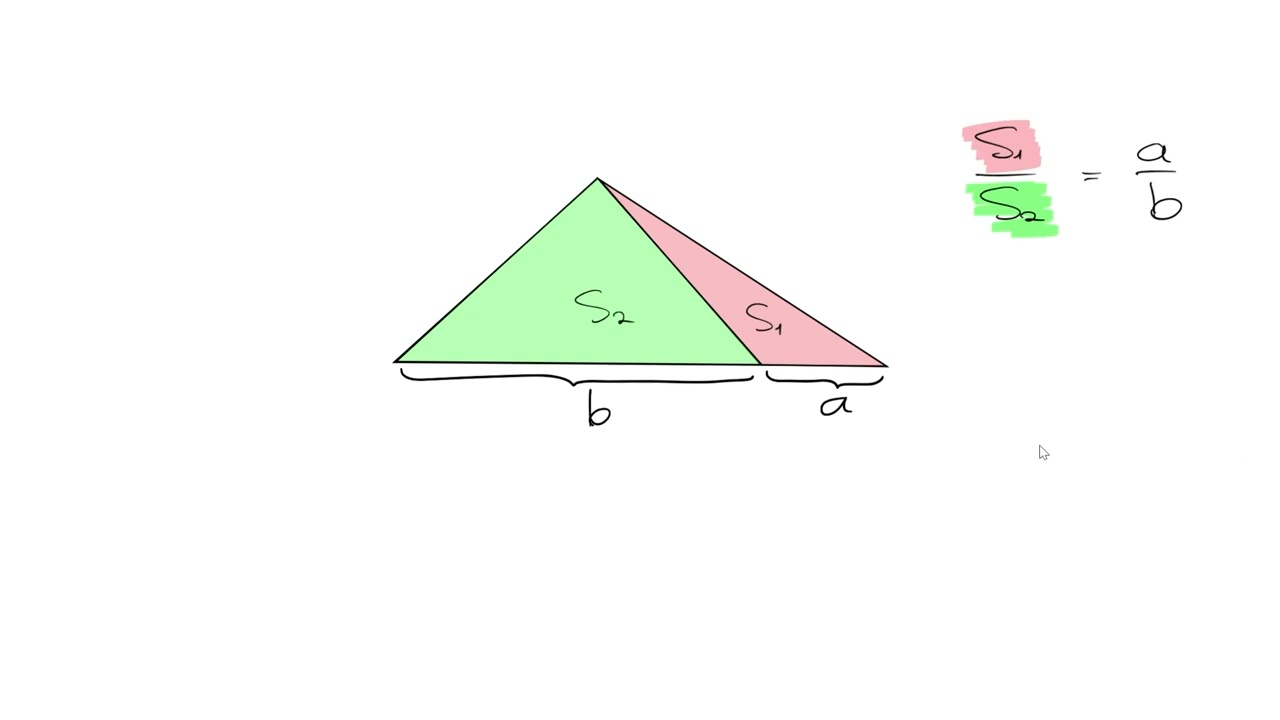 בגרות 571 מועד חורף 2025 שאלה 4